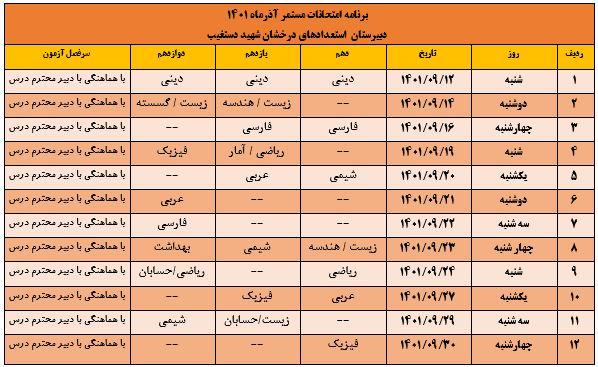 برنامه امتحانات مستمر آذرماه 1401